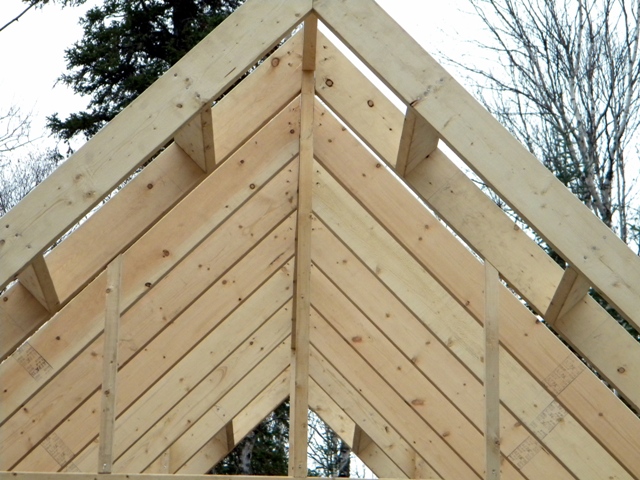 Symmetry of Rafters 